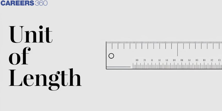 Unit of Length - SI Unit and Other Common Units